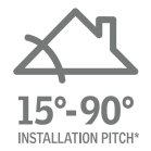 pitched roof skylight